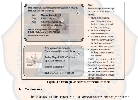 Figure 4.6 Example of activity for visual learners 