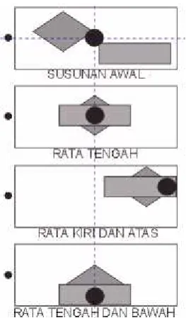 Gambar 26. Kotak dialog Align and Distribute 