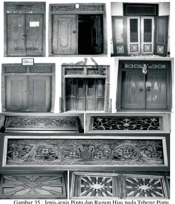 Gambar 35 : Jenis-jenis Pintu dan Ragam Hias pada Tebeng Pintu Sumber : Jogja Heritage Society, 2007