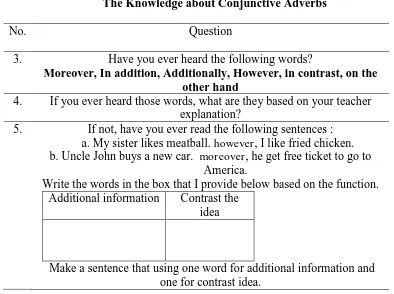 Table 3  The Knowledge about Conjunctive Adverbs 