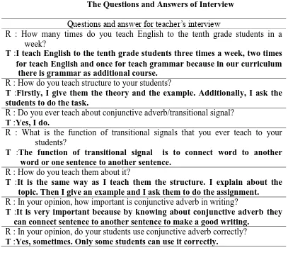 Table 5  The Questions and Answers of Interview 