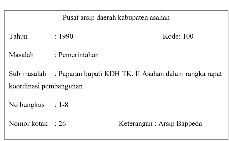 Tabel 6 Penomoran definitif pada pembungkus arsip 