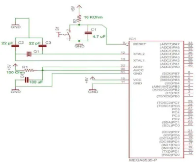 Gambar 3.3 Rangkaian sistem minimum mikrokontroler ATMEGA 32A   