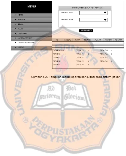 Gambar 3.25 Tampilan menu laporan konsultasi pada sistem pakar 