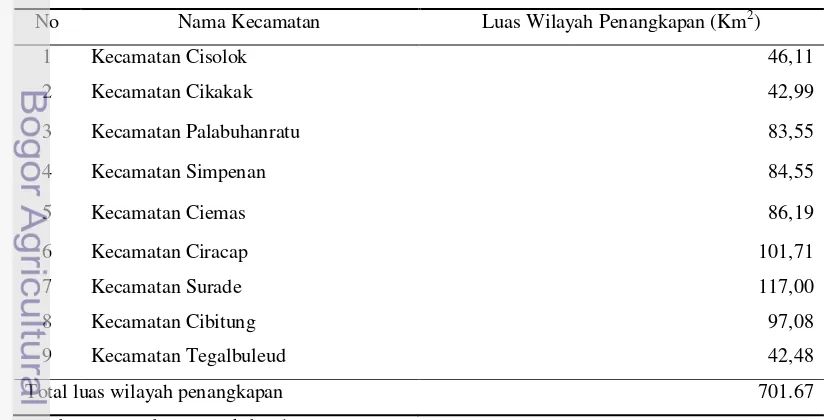 Tabel 2 Daftar nama-nama kecamatan di pesisir Teluk Palabuhanratu : 