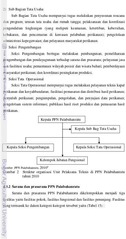 Gambar 2  Struktur organisasi Unit Pelaksana Teknis di PPN Palabuhanratu  