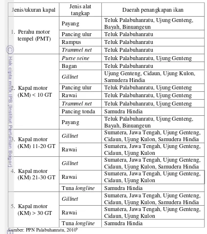 Tabel 21 Daerah–daerah penangkapan ikan nelayan di PPN Palabuhanratu      tahun 2009  