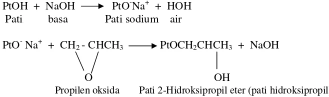 Gambar 3. Reaksi pati dan C3H6O dengan katalisator NaOH (Wurzburg 1989) 