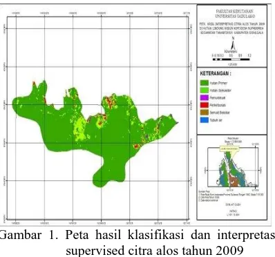 Tabel 1. Hasil perhitungan luas penutupan lahan di Hutan Lindung Kopi  