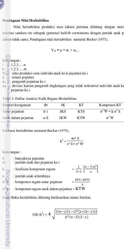 Tabel 2. Daftar Analisis Sidik Ragam Heritabilitas 