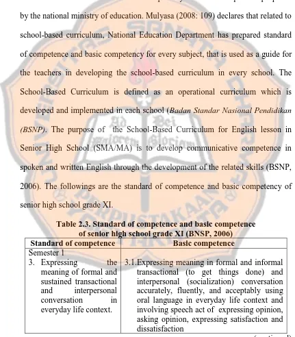 Table 2.3. Standard of competence and basic competence  of senior high school grade XI (BNSP, 2006) 