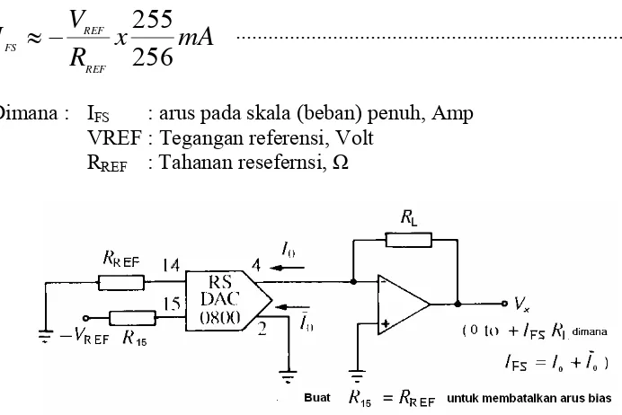 Gambar 9. Rangkaian output dengan impedansi input yang rendah (Basak, 1991) 