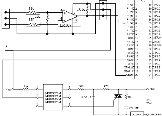 Gambar 18. Rangkaian khas DAC0808 dengan Op-Amp 