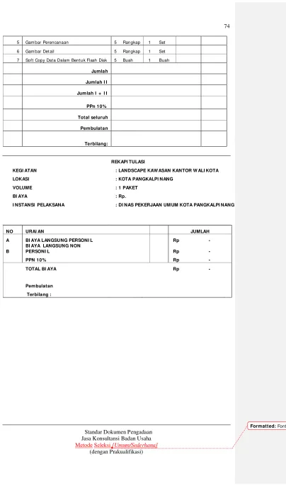 Gambar Perencanaan  