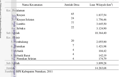 Tabel 5 Nama kecamatan di Kabupaten Nunukan dan luas wilayahnya 