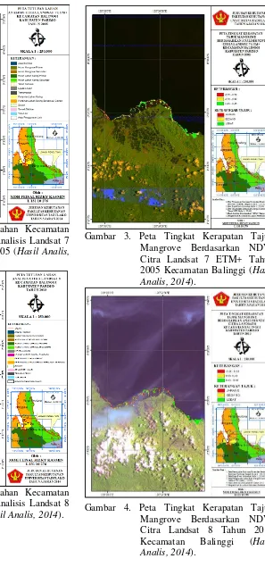 Gambar 1. Peta Tutupan Lahan Kecamatan 