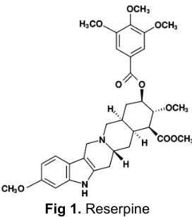 Fig 1. Reserpine