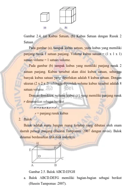 Gambar 2.4. (a) Kubus Satuan, (b) Kubus Satuan dengan Rusuk 2 