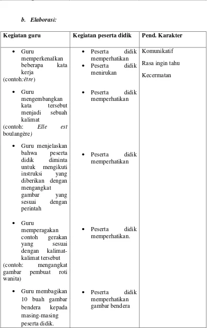 gambar yang 