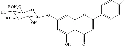 Gambar 2.2 Flavonoid-O-Glikosida (Markam, 1988) 