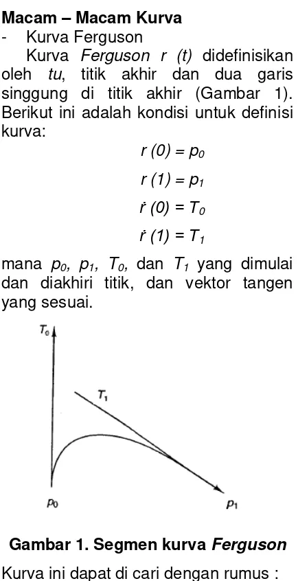 Gambar 1. Segmen kurva Ferguson 