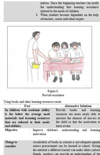 Figure 8. Provide assistance 