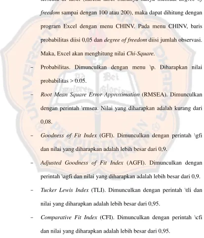 tabel. Chi-Square tabel dapat dilihat pada tabel, dan jika tidak 