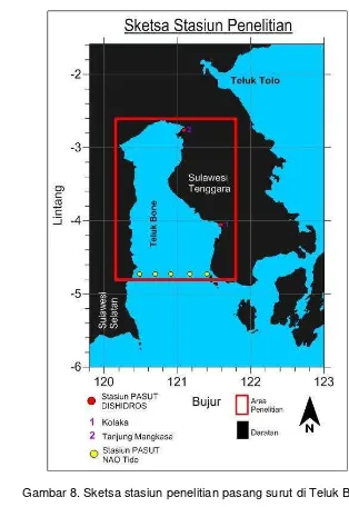 Gambar 8. Sketsa stasiun penelitian pasang surut di Teluk Bone 