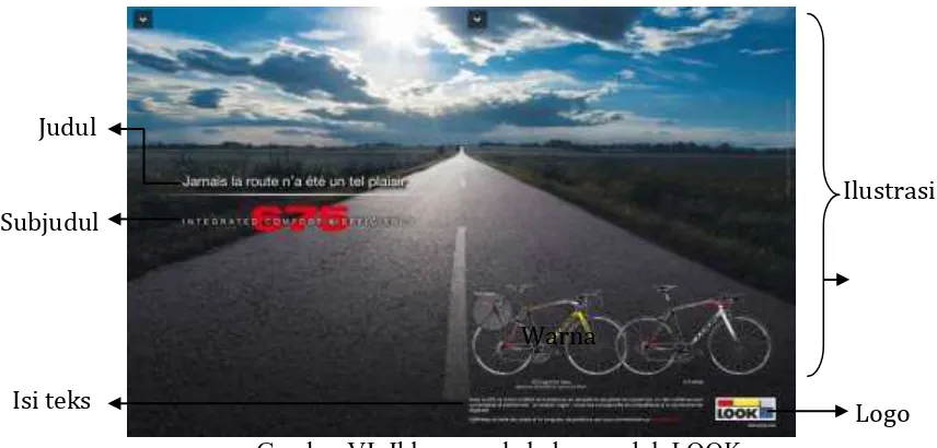 Gambar VI: Iklan sepeda balap produk LOOK  
