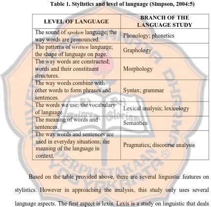 Table 1. Stylistics and level of language (Simpson, 2004:5)  