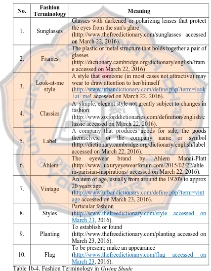 Table 1b-4. Fashion Terminology in Giving Shade 