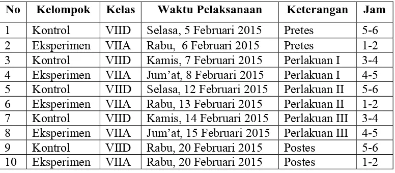 Tabel 2: Jadwal Pengambilan Data Menulis Teks Cerita Pendek 