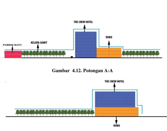 Gambar  4.13. Potongan B-B 
