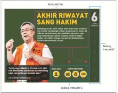gambar lainnya. Elemen visual tersebut, 
