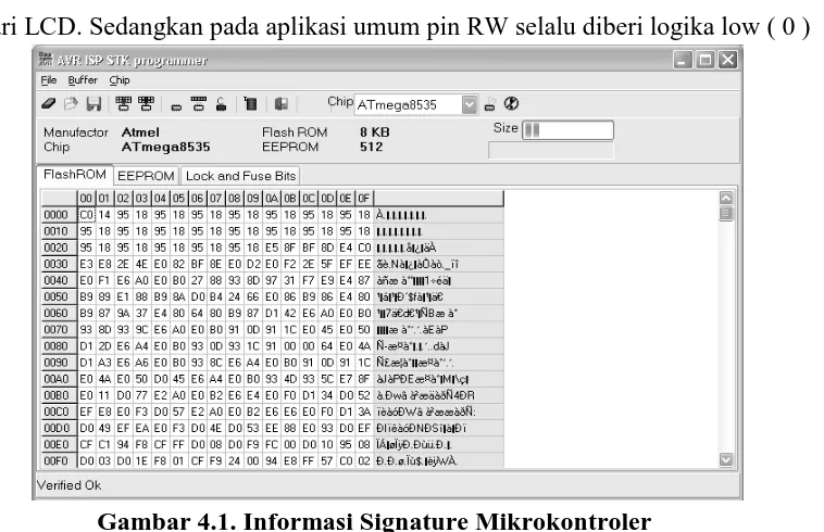 Gambar 4.1. Informasi Signature Mikrokontroler 