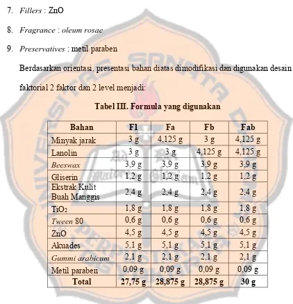 Tabel III. Formula yang digunakan 
