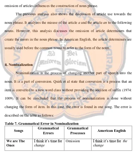Table 7. Grammatical Error in Nominalization Grammatical Grammatical 