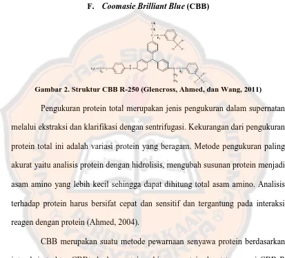 Gambar 2. Struktur CBB R-250 (Glencross, Ahmed, dan Wang, 2011)   