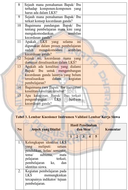 Tabel 3. Lembar Kuesioner Instrumen Validasi Lembar Kerja Siswa  