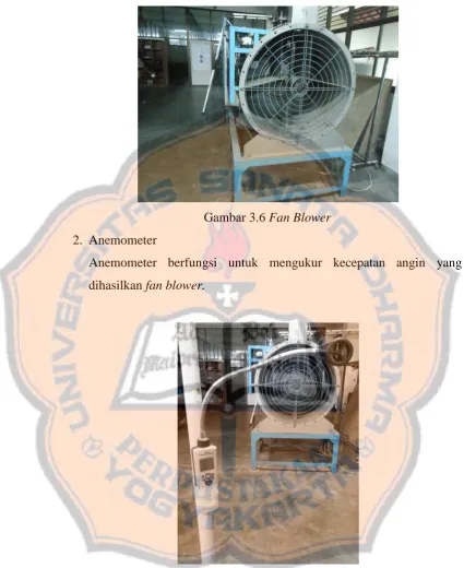 Gambar 3.6 Fan Blower 
