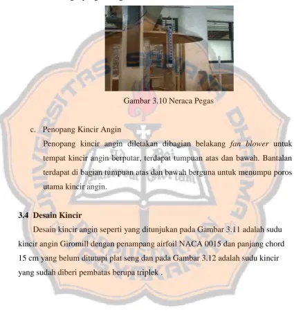 Gambar 3.10 Neraca Pegas 
