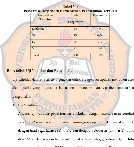 Tabel V.4 Persentase Responden Berdasarkan Pendididkan Terakhir 