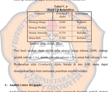 Tabel V. 6 Hasil Uji Reliabilitas 