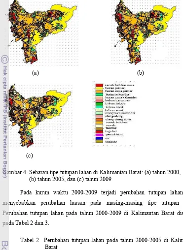Tabel 2  Perubahan tutupan lahan pada tahun 2000-2005 di Kalimantan 