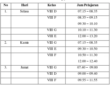 Tabel 02. Jadwal mengajar kelas VIII 