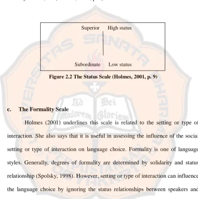 Figure 2.2 The Status Scale (Holmes, 2001, p. 9) 