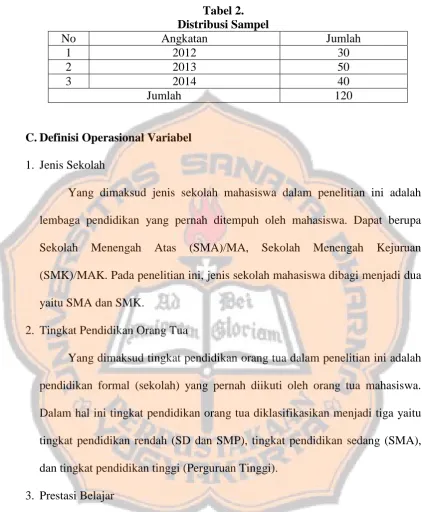 Tabel 2. Distribusi Sampel  