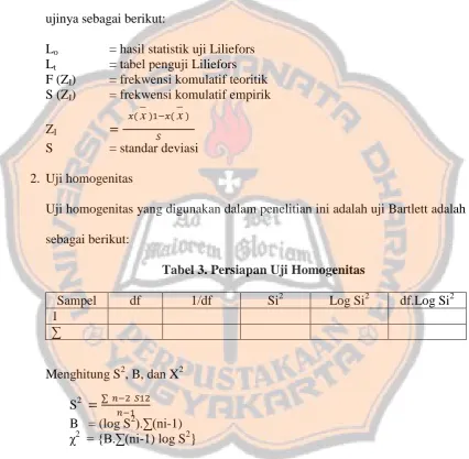 Tabel 3. Persiapan Uji Homogenitas 