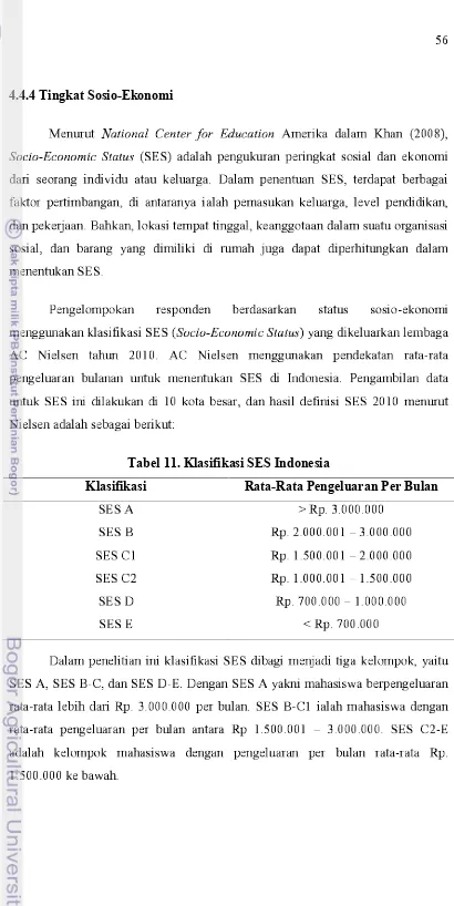 Tabel 11. Klasifikasi SES Indonesia