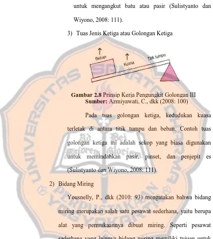 Gambar 2.8 Prinsip Kerja Pengungkit Golongan III Sumber: Azmiyawati, C., dkk (2008: 100) 